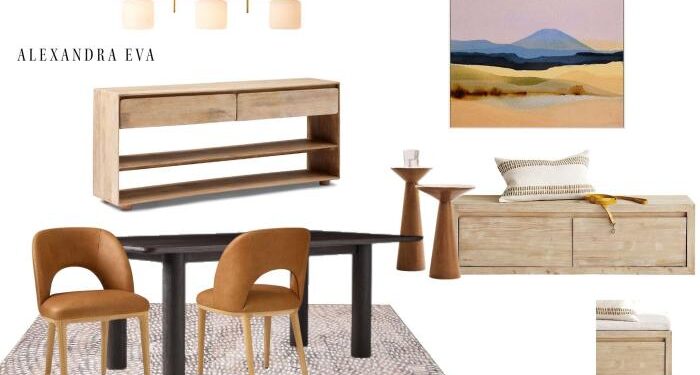 Custom Interior Design Services Furniture, Decor, and Layouts - Etsy